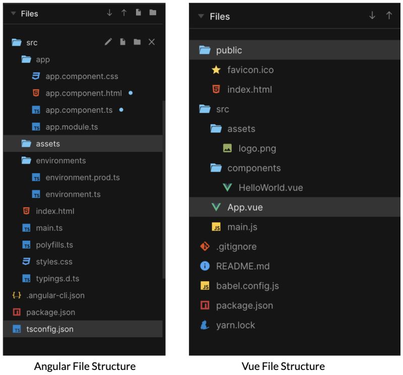 Web Components Micro Apps Angular React Vue Peacefully United - Mountain Illustrations - Gorgeous Full HD Collection