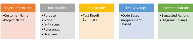 What Is Test Evaluation Report Browserstack - High Quality Full HD Light Textures | Free Download