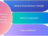 Parallel Test Execution In Selenium Tutorial Browserstack