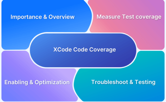 Top 15 Code Coverage Tools | BrowserStack