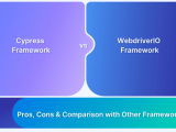 Playwright Vs Cypress A Comparison Browserstack