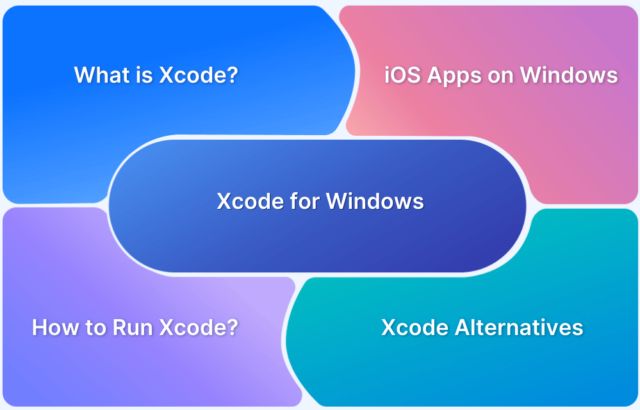 Ios Development On Windows Xcode For Windows 2022 - Best Light Patterns in Desktop