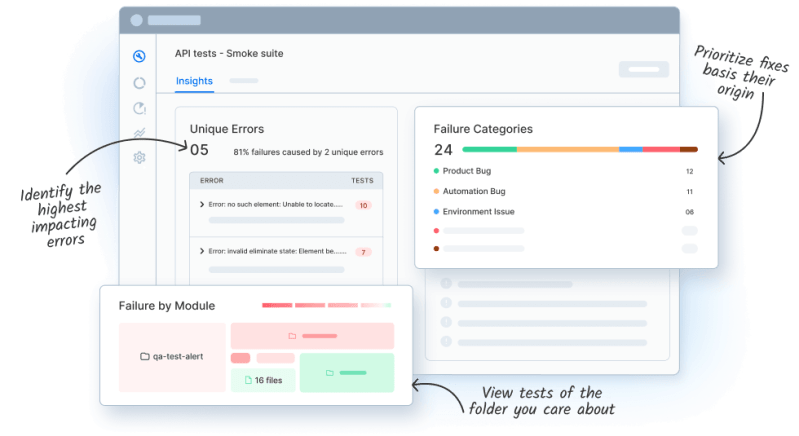 Ai Driven Test Failure Analysis Browserstack Test Reporting Analytics - Minimal Patterns - Perfect 8K Collection