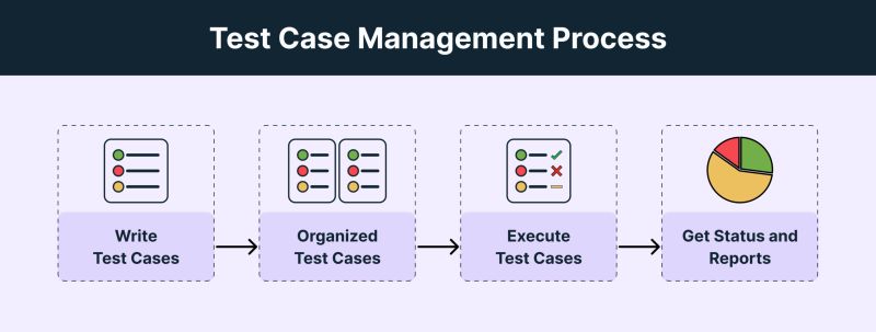 Test Case Management Enhanced - Download Beautiful Vintage Wallpaper | HD