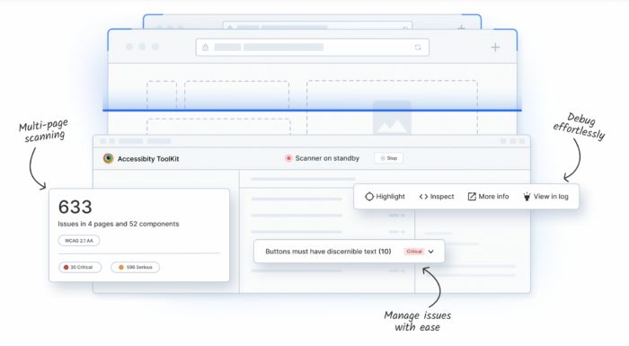 What Is Accessibility Compliance Browserstack - Premium Vintage Photo - HD