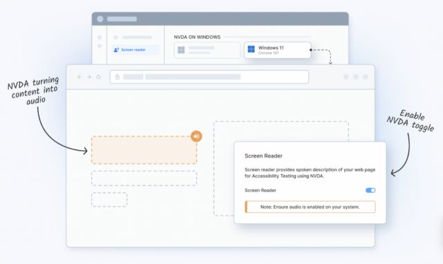 Nvda Screen Reader Testing Browserstack - Incredible HD Vintage Illustrations | Free Download