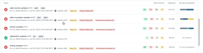 Httptestingcontroller Different Behavior Of The Test Based On Place - Creative Geometric Photo - Ultra HD