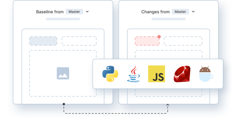 How Does App Percy Calculate Snapshot Usage Browserstack - Space Textures - Gorgeous Desktop Collection