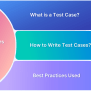 Understanding Testing Documentation | BrowserStack