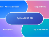 Top 10 Python Rest Api Frameworks In 2024 Browserstack