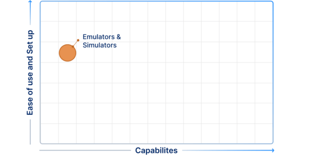 Real Device Cloud Testing Browserstack - Light Picture Collection - Ultra HD Quality