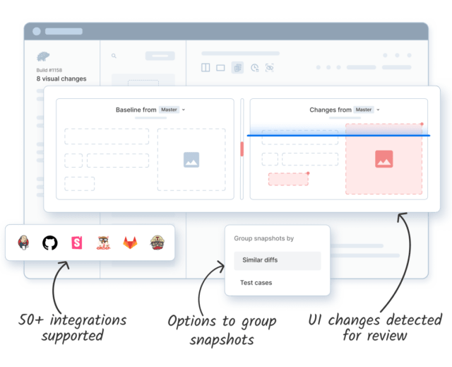 Branching Merging Percy Browserstack - Gradient Texture Collection - 4K Quality