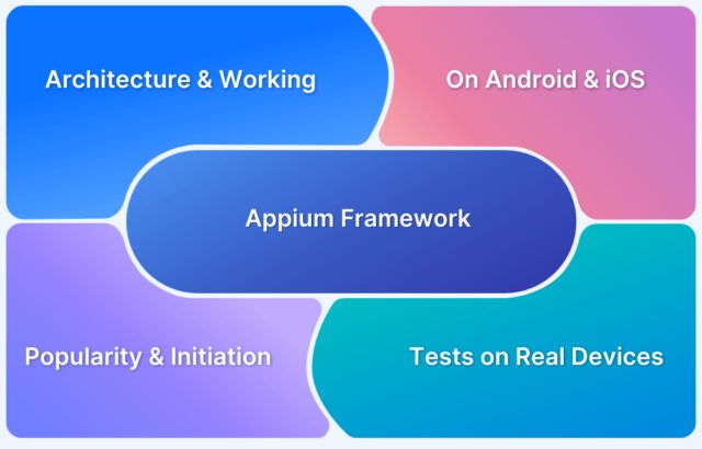 Appium With Python Getting Started With App Automation Testing - Download Stunning Mountain Picture | HD