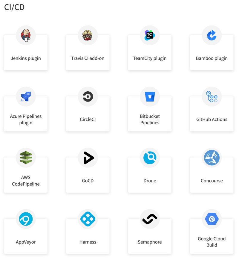 Apps Integrations With Ci Cd Tools Momentum Suite - Download Gorgeous Light Illustration | HD