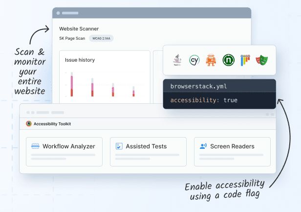 Top 15 Accessibility Automation Tools | BrowserStack