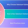 UI Automation Using Python And Selenium: Tutorial | BrowserStack