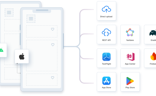 App Live Features - BrowserStack