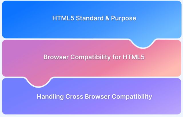 How To Use Feature Detection For Cross Browser Compatibility - Elegant High Resolution City Images | Free Download