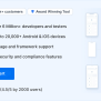 Top 21 Monitoring Tools In DevOps For 2024 | BrowserStack