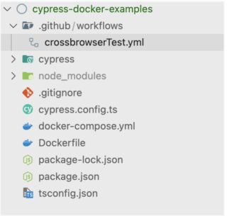 Cypress Docker Tutorial Browserstack - Mobile Light Illustrations for Desktop