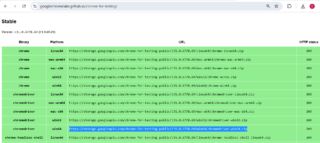 Test Exception Doesn T Stop The Browserstack Session Issue 191 - Best Vintage Wallpapers in Ultra HD