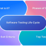 A Detailed Guide On The Software Testing Life Cycle | BrowserStack