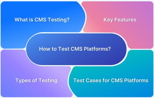 How To Test Cms Platforms Test Cases And Examples Browserstack - Creative 8K Gradient Textures | Free Download