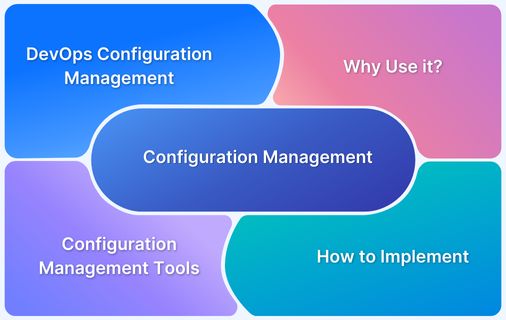 Introduction to Configuration Management in DevOps | BrowserStack