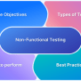 What Is Non Functional Testing : Detailed Guide | BrowserStack