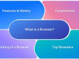 What Is Opera Browser Browserstack