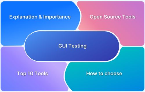 10 Open Source Gui Testing Tools Browserstack - Abstract Patterns - Stunning HD Collection