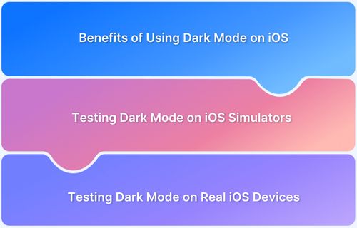 How To Test Ios Apps In Dark Mode Browserstack - Colorful Illustrations - Artistic Retina Collection