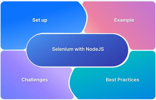 How To Uninstall Nvm Browserstack - Beautiful HD Dark Patterns | Free Download