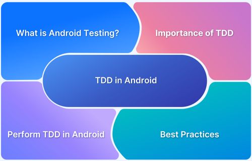 How To Use Tdd For Mobile Development Android - Incredible Retina Light Wallpapers | Free Download