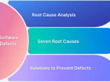 What Is Defect Leakage In Software Testing Browserstack