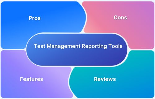 Test Management And Reporting Software - Best Vintage Designs in Mobile