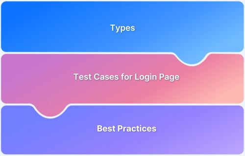 How To Write Test Cases For Pagination Functionality Browserstack - 8K Space Designs for Desktop