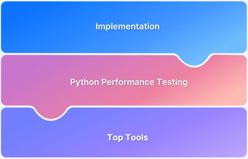 Python Performance Testing A Tutorial Browserstack - City Arts - Creative Desktop Collection