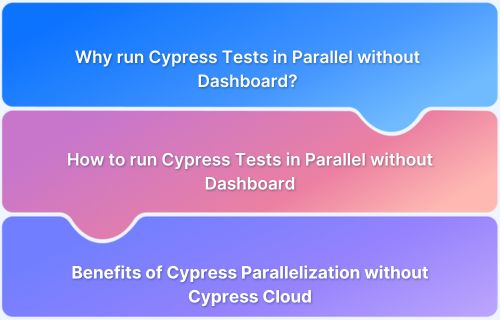 How To Run Cypress Tests In Parallel Browserstack - Download Classic Space Image | 4K