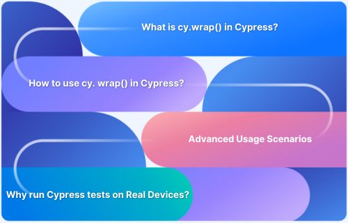 Using Cy Wrap In Cypress Browserstack - Best Nature Textures in Desktop