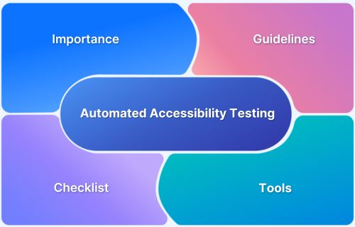 Automated Accessibility Testing Techniques For Native Mobile Apps - Premium Minimal Wallpaper Gallery - Desktop