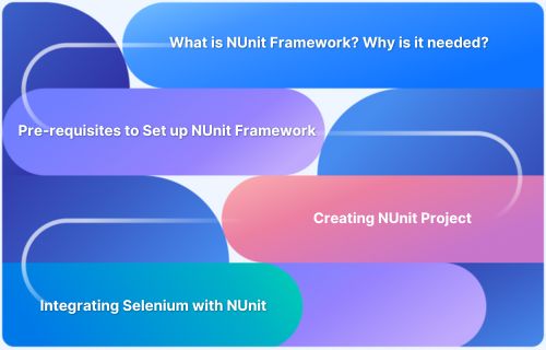 Nunit Framework Getting Started With Selenium Nunit Browserstack - Download Professional Dark Art | Retina