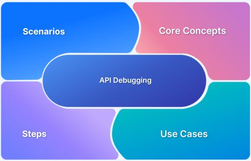 How To Debug Api Calls Browserstack - 8K Geometric Illustrations for Desktop