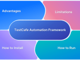 Testcafe Framework A Detailed Guide Browserstack