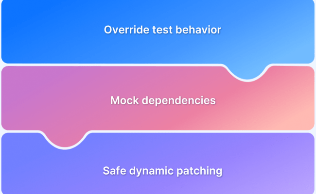 How To Skip Tests In Pytest: Markers, Conditions, And Examples ...