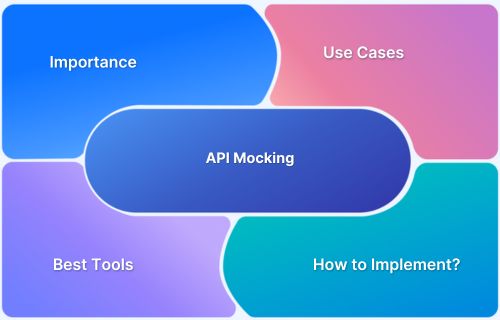 Mocking Swagger Openapi Mock Server Stack Overflow - Download Modern Abstract Texture | Retina
