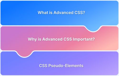Advanced Css Tutorial Browserstack - Ultra HD Vintage Illustrations for Desktop