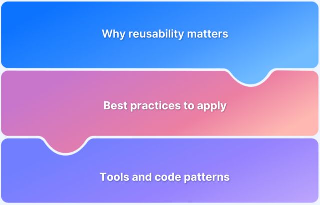 How To Ensure Reusability Of Code In A Project Browserstack - Mobile Colorful Backgrounds for Desktop