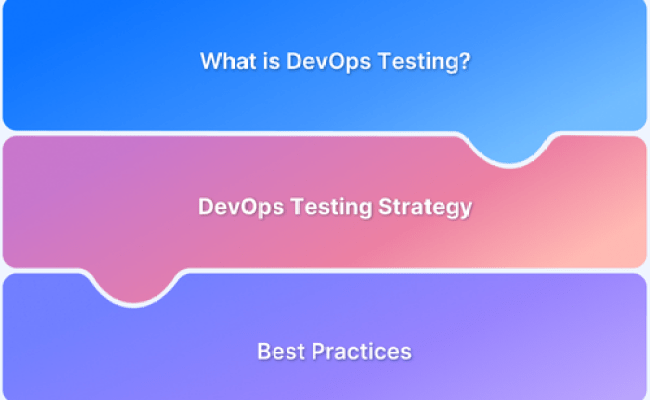 DevOps Testing Strategy | BrowserStack