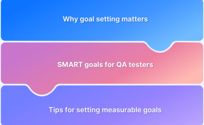 Essential Metrics For The QA Process | BrowserStack